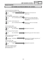 Предварительный просмотр 1250 страницы Yamaha 2006 RX10GTAXW Service Manual