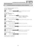 Предварительный просмотр 1251 страницы Yamaha 2006 RX10GTAXW Service Manual