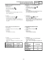 Предварительный просмотр 1254 страницы Yamaha 2006 RX10GTAXW Service Manual