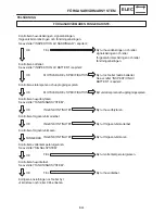 Предварительный просмотр 1261 страницы Yamaha 2006 RX10GTAXW Service Manual