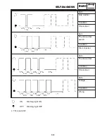 Предварительный просмотр 1266 страницы Yamaha 2006 RX10GTAXW Service Manual