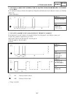 Предварительный просмотр 1268 страницы Yamaha 2006 RX10GTAXW Service Manual