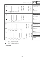 Предварительный просмотр 1269 страницы Yamaha 2006 RX10GTAXW Service Manual