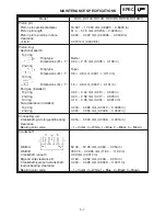 Предварительный просмотр 1279 страницы Yamaha 2006 RX10GTAXW Service Manual