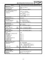 Предварительный просмотр 1287 страницы Yamaha 2006 RX10GTAXW Service Manual