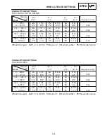 Предварительный просмотр 1288 страницы Yamaha 2006 RX10GTAXW Service Manual