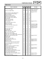 Предварительный просмотр 1291 страницы Yamaha 2006 RX10GTAXW Service Manual