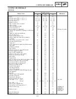 Предварительный просмотр 1311 страницы Yamaha 2006 RX10GTAXW Service Manual