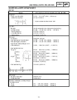 Предварительный просмотр 1320 страницы Yamaha 2006 RX10GTAXW Service Manual