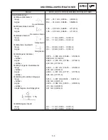 Предварительный просмотр 1321 страницы Yamaha 2006 RX10GTAXW Service Manual