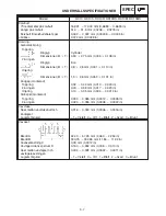 Предварительный просмотр 1323 страницы Yamaha 2006 RX10GTAXW Service Manual