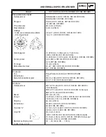 Предварительный просмотр 1326 страницы Yamaha 2006 RX10GTAXW Service Manual