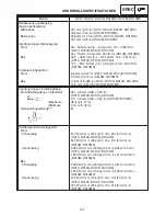 Предварительный просмотр 1327 страницы Yamaha 2006 RX10GTAXW Service Manual