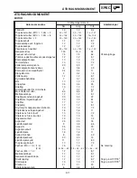 Preview for 1333 page of Yamaha 2006 RX10GTAXW Service Manual