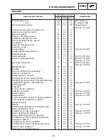 Preview for 1335 page of Yamaha 2006 RX10GTAXW Service Manual