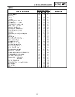 Preview for 1337 page of Yamaha 2006 RX10GTAXW Service Manual