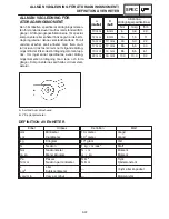 Предварительный просмотр 1338 страницы Yamaha 2006 RX10GTAXW Service Manual