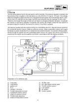 Preview for 10 page of Yamaha 2006 XF50W Service Manual