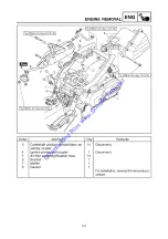 Предварительный просмотр 159 страницы Yamaha 2006 XF50W Service Manual