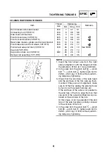 Предварительный просмотр 17 страницы Yamaha 2006 YSF-R1(V) Supplementary Service Manual