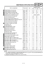 Предварительный просмотр 79 страницы Yamaha 2006 YZ85 Owner'S Service Manual