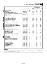 Предварительный просмотр 110 страницы Yamaha 2006 YZ85 Owner'S Service Manual