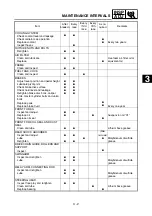 Предварительный просмотр 121 страницы Yamaha 2006 YZ85 Owner'S Service Manual