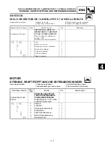 Предварительный просмотр 201 страницы Yamaha 2006 YZ85 Owner'S Service Manual