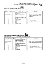 Предварительный просмотр 289 страницы Yamaha 2006 YZ85 Owner'S Service Manual