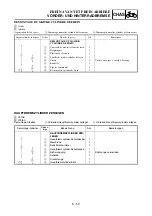 Предварительный просмотр 351 страницы Yamaha 2006 YZ85 Owner'S Service Manual