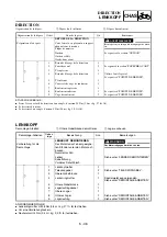 Предварительный просмотр 419 страницы Yamaha 2006 YZ85 Owner'S Service Manual