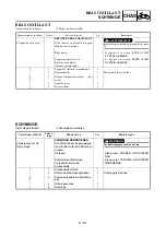 Предварительный просмотр 429 страницы Yamaha 2006 YZ85 Owner'S Service Manual