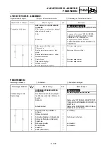 Предварительный просмотр 443 страницы Yamaha 2006 YZ85 Owner'S Service Manual