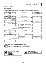 Предварительный просмотр 456 страницы Yamaha 2006 YZ85 Owner'S Service Manual