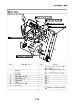 Preview for 179 page of Yamaha 2006 YZFR6V Service Manual