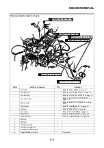 Preview for 214 page of Yamaha 2006 YZFR6V Service Manual