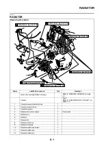 Preview for 292 page of Yamaha 2006 YZFR6V Service Manual