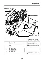 Preview for 300 page of Yamaha 2006 YZFR6V Service Manual