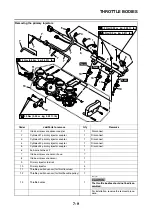 Preview for 312 page of Yamaha 2006 YZFR6V Service Manual