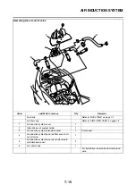 Preview for 318 page of Yamaha 2006 YZFR6V Service Manual