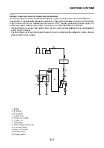 Preview for 326 page of Yamaha 2006 YZFR6V Service Manual