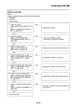 Preview for 354 page of Yamaha 2006 YZFR6V Service Manual