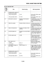 Preview for 367 page of Yamaha 2006 YZFR6V Service Manual