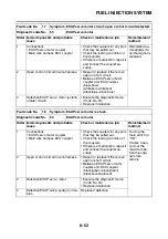 Preview for 376 page of Yamaha 2006 YZFR6V Service Manual