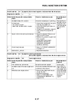 Preview for 380 page of Yamaha 2006 YZFR6V Service Manual