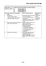 Preview for 384 page of Yamaha 2006 YZFR6V Service Manual