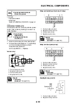 Preview for 422 page of Yamaha 2006 YZFR6V Service Manual