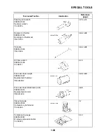 Предварительный просмотр 41 страницы Yamaha 2007 FZ6-N Service Manual