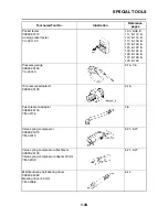 Предварительный просмотр 42 страницы Yamaha 2007 FZ6-N Service Manual