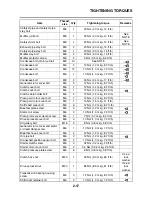 Предварительный просмотр 62 страницы Yamaha 2007 FZ6-N Service Manual